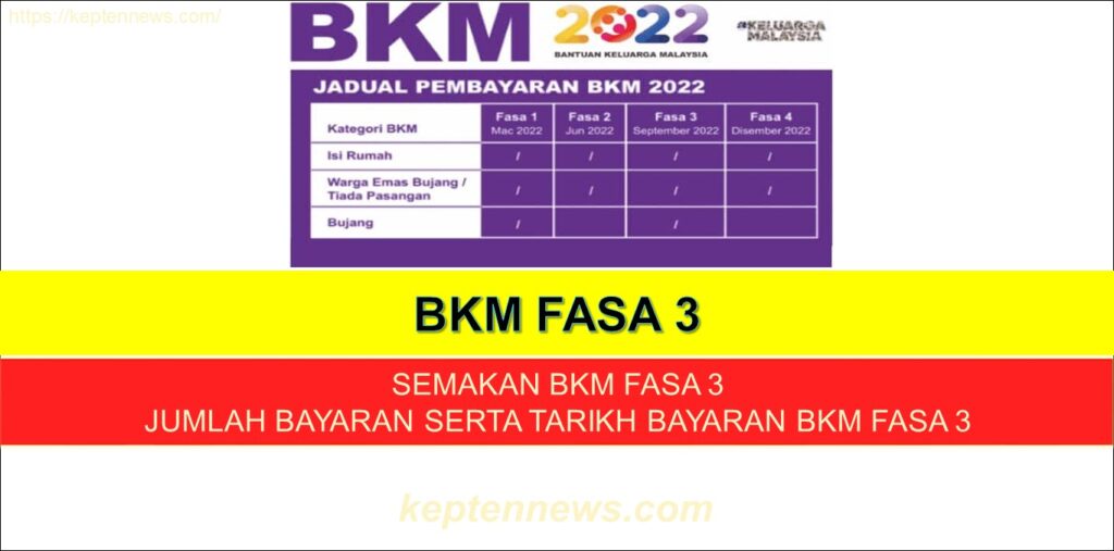 Bkm Fasa Tarikh Bayaran Jumlah Yang Akan Diterima Keptennews