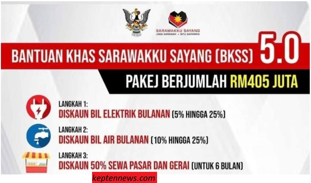 Bantuan Khas Sarawak