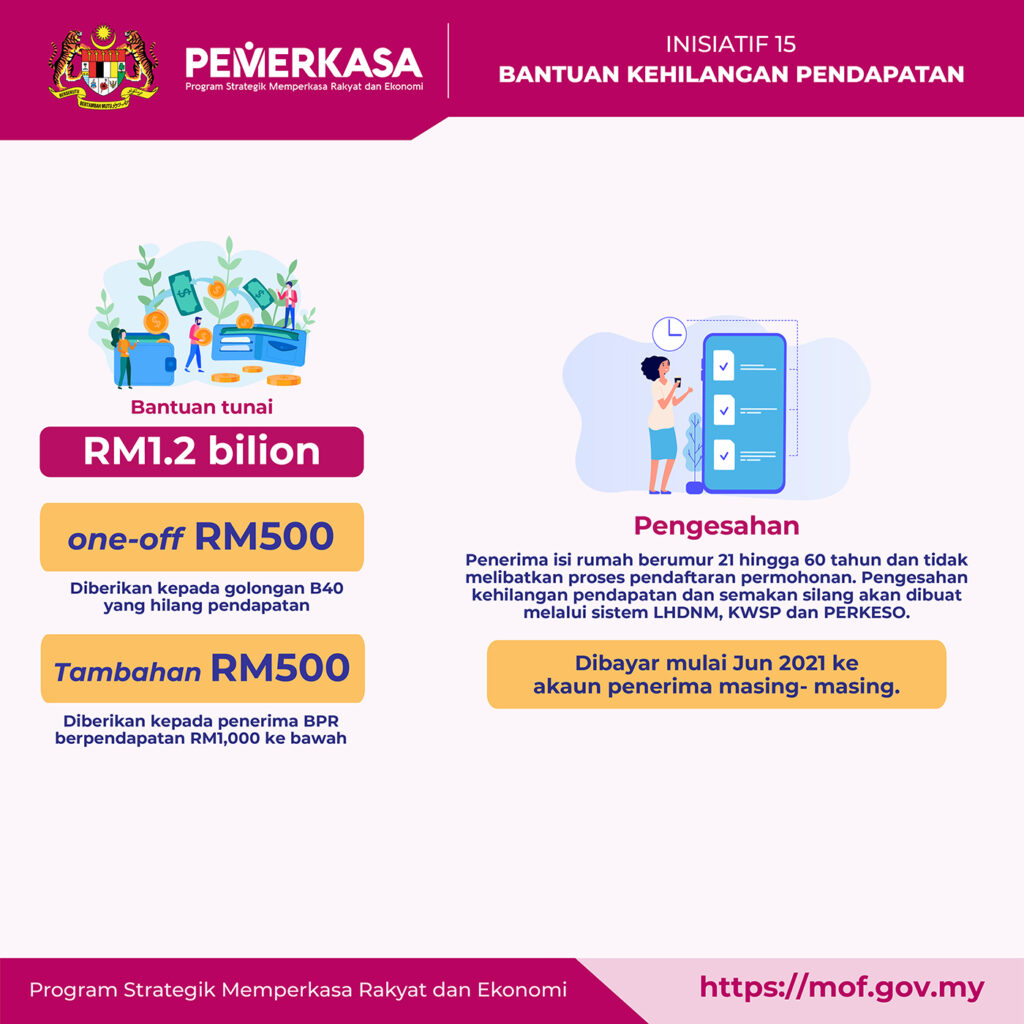 Bantuan Tambahan RM500 PEMERKASA