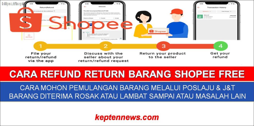 Cara return barang dan dapatkan refund di shopee archives keptennews