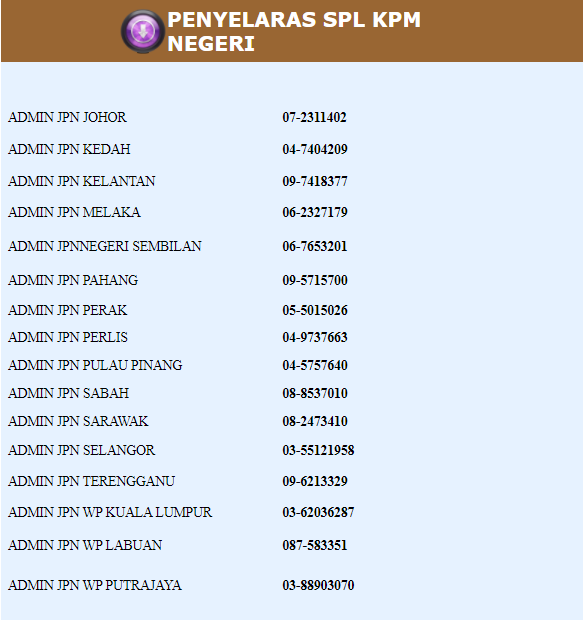 hubungi bantuan SPLKPM