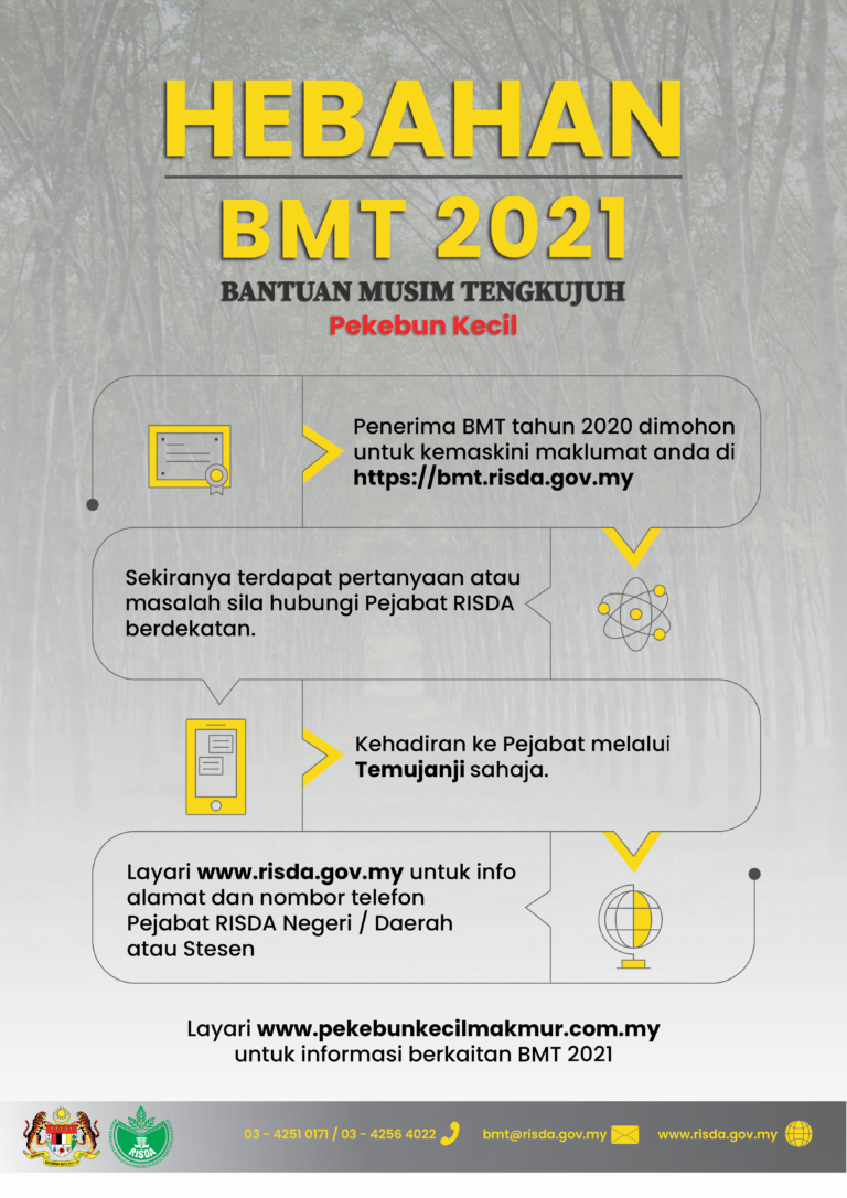 Cara Kemaskini BMT RISDAKemaskini Online Bantuan Musim Tengkujuh